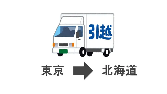 東京から北海道に住むために引越しの見積をとった話