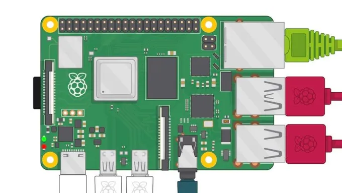RaspberryPiでPython3をする