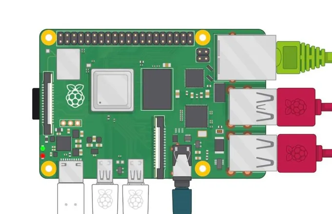 RaspberryPiでPython3をする